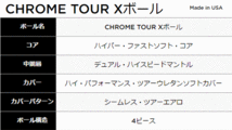 新品■キャロウェイ■2024.3■CHROME TOUR X■クロムツアー X■トリプル・トラック■５ダース■正規品■_画像5