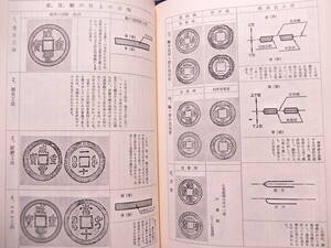 中国清朝大銭母銭専門書 和蘭局・英吉沙爾局母銭形式まで 絶版 初版 咸豊台湾寶臺局當五文 寶南局當五十彫母銭 歴史地図等日本語書籍最高本