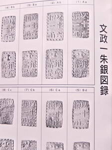 文政一朱銀図録等未使用譜 鑑定ポイント新発見一朱銀経緯・将来出現予想 一分銀関係 逆背定落 贋物 額縁 安政一朱銀Z型 文政一朱銀分類法