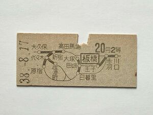 【希少品セール】国鉄 地図式乗車券 (板橋→20円区間) 板橋駅発行 6719