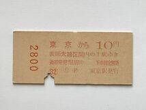 【希少品セール】国鉄 赤色地図式乗車券(東京→10円区間) 東京駅発行 2800_画像2