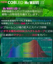 白色系（FtW-6K）広角反射板付き HaruDesign 植物育成LEDライト HASU38 spec9 6K 白色系 スワール_画像4