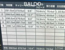 BALDO 1W バルド CORSA ドライバー TOUR AD BB 6S PERFORMANCE 458 純正ヘッドカバー付き　異次元の飛距離性能_画像10