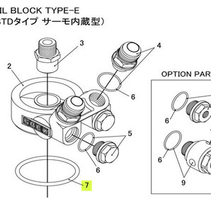 TRUST トラスト オイルブロック補修パーツ#7 Oリング(57φ) (オイルブロック TYPE-E (STDタイプ サーモ内蔵型))の画像1