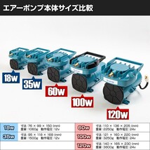 エアーポンプ 釣り 船 いけす 12v 用 35w 68L/毎分 (本体 / いぶき エアストーン / ホース / その他付属品 フルセット) 活魚 車 ぶくぶく_画像7