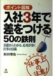 [A11242635]ポイント図解 入社3年で差をつける50の鉄則―基礎からわかる、応用が効く仕事の技術 原田 雅也