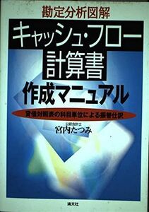 [A01989986]勘定分析図解 キャッシュ・フロー計算書作成マニュアル―貸借対照表の科目単位による振替仕訳 宮内 たつみ