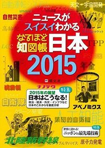 [A01401977]なるほど知図帳 日本 2015 (地図帳 マップル) 昭文社 地図 編集部