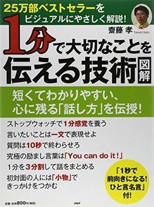 [A12158244]［図解］1分で大切なことを伝える技術 齋藤 孝