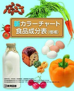 [A11045383]新カラーチャート食品成分表―全食品・全成分項目掲載