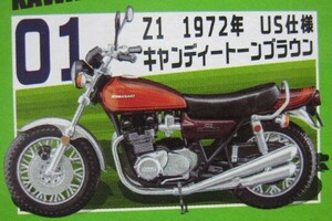  Vintage bike kit Vol.8 Z1 1972 year US specification candy - tone Brown KAWASAKI Kawasaki old car name car bike geo llama ef toys 