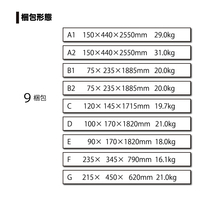 南栄工業 ビニールハウス オリジナルハウス四季 OH-4575 PO 約10.2坪用 【法人送料無料】【受注生産品】_画像4