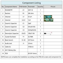 小型 組み立てキット FM ステレオ ラジオ レシーバー　無線受信器　チューナー 76-108MHz DC3V 回路基板 PCB Board 半田付けの練習に最適_画像7