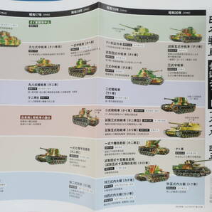 歴史群像2021年6月号No.167/軍事戦記史/特集:検証 日本戦車史1918-45/河井継之助と北越戦争/モンゴル帝国帝位継承戦争/マークⅣ戦車の画像4