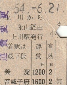 H266.縦型準片　石北本線　上川から永山経由　音威子府　54.6.21　入鋏付近からシワ