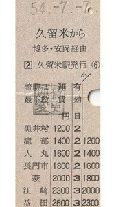 N066.縦型準片　鹿児島本線　久留米から博多、安岡経由　益田　54.7.7【折れ有】【運賃変更印】