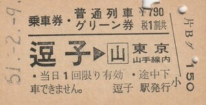 T137.【A型一葉券】横須賀線　逗子⇒東京山手線内　51.2.9