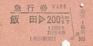 E145.飯田線　飯田⇒200キロ　【8350】