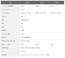 台数限定特価 ハイコーキ CS35SB 電気チェンソー アグレッシブグリーン 350mm 100V 日立工機_画像3