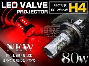【1球】 CREE製XB-D LED H4 Hi/Lo 80W 12V/24V レッド 赤 フォグランプ LED球 LEDバルブ フォグ ヘッドライト 展示車両などに カスタムカー