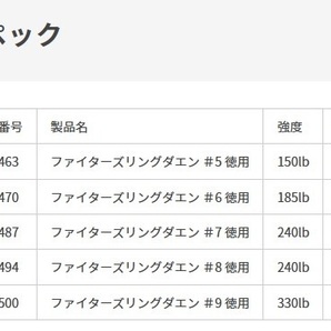 マリア ファイターズリング ダエン 徳用 #6 ヤマシタ ヤマリアの画像2