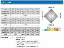 クレハ シーガー シーガー グランドマックスFX 1.75号 60m_画像2