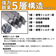 WEA63S トヨタ ラッシュ J200E J210E エアコンフィルター 5層 構造 活性炭入り 車用 脱臭 花粉 ホコリ 除去 空気清浄_画像2