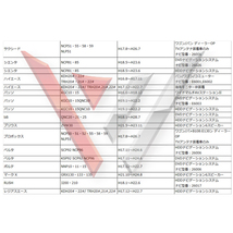 テレビキット トヨタ ダイハツ 走行中テレビが見れる tvキット 走行中 TV 解除キット 運転中 NSZP-X69D(N217) NMZK-W68D(N216) WT1_画像8