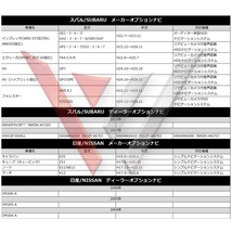 テレビキット TV走行中 走行中テレビが見れる tvキット キャンセラー トヨタ NSZN-W69D NSCN-W68 NSZT-W64 NSZA-X64T 15個セット WT1-15_画像9