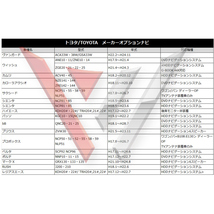 WT15S テレビキット テレビナビキット キャンセラー 走行中 テレビ DVD トヨタ 走行中テレビ ナビ操作 最新スイッチ NSZT-W61G_画像10