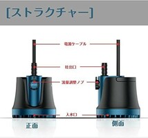 LNSTUDIO 水中ポンプ 底部入水式 循環ポンプ 吐出量1500L/H 最大揚程1.8M 水耕栽培ウォーターポンプ 水族館給水・排水ポンプ 静音設計_画像3