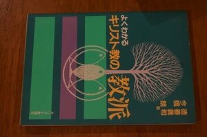 よくわかるキリスト教の教派