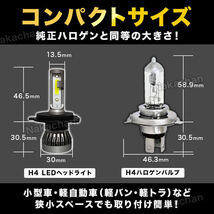 LED フォグランプ ライト H8/H9/H11/H16 ヘッドライト 6000K バルブ ledフォグランプh8 ledフォグランプh11 車検対応 軽バン 軽トラ 小型車_画像3