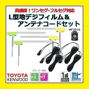 PG204 ケンウッド HF201S コード4本 L型フィルム 4枚 セット KENWOOD カーナビ買い替え 乗せ替え MDV-Z701W MDV-D402BT DKX-A800