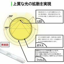 LED蛍光灯 20W形 直管58cm ガラスタイプ　グロー式工事不要 20型 LEDベースライト 昼光色 LED 蛍光灯 TUBE-60PB-D_画像3