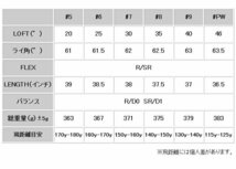 ★MUTSUMI HONMA ムツミホンマ MH-030 ユーティリティアイアン #PW（R）36.5インチ/46度★低重心/中空ハイブリッド/本間睦★_画像8