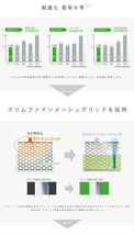 スズキ エブリイワゴン エブリィ エブリー 国産バッテリー パナソニック サークラ 40B19R 40B19RCR DA17W改 R06A Panasonic circla 日本製_画像5