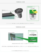 スズキ エブリイワゴン エブリィ エブリー 国産バッテリー パナソニック サークラ 40B19R 40B19RCR DA17W改 R06A Panasonic circla 日本製_画像8