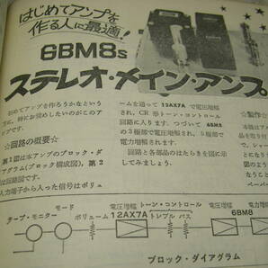 初歩のラジオ別冊 初歩のステレオ製作技術 12AX7Aプリ/6BM8/6GA4/6BQ5等アンプの製作 ラックスキットA220/A3300/A250/A3500/KMQ60の画像4