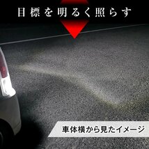 【2個セット】 LEDバックランプ T10 T16 Ｔ20 Cree ハリアー 60系 SMD ホワイト 白 前期後期対応LEDバルブ_画像3