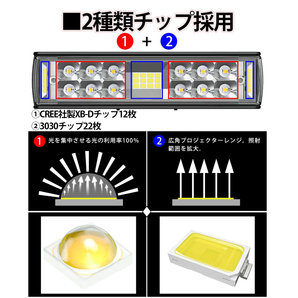 最新改良版 LEDワークライト 作業灯 LEDライトバー 超広角タイプ 34連 120W相当 12V/24V兼用 防水・防塵・耐衝撃・長寿命 2個の画像3