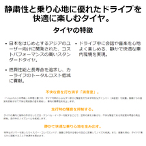 送料無料 コンチネンタル サマータイヤ CONTINENTAL ComfortContact CC6 コンフォート・コンタクト CC6 195/65R15 91V 【1本単品新品】_画像2