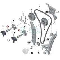 BMW F07 F10 F11 E84 X1 F25 X3 F26 X4 F15 X5 VANOS セントラルバルブ 左右共通 528i 20i 20iX 28iX 40eX 11367583820 出荷締切18時_画像2