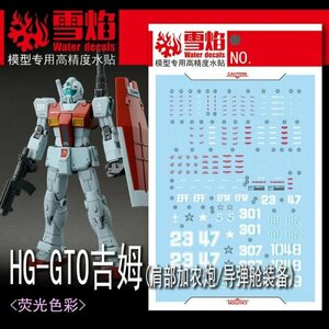 HG 1/144 ジム（ショルダー・キャノン/ミサイルポッド装備）水転写式デカール ガンダム ザク シャア ガンプラ プラモデル カスタム 社外品