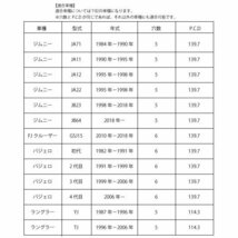 背面スコップ ジムニー JA71 JA11 JA12 JA22 ランクル プラド PCD アウトドア オフロード_画像6