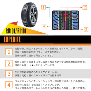 4本セット 225/60R18 2023年製造 新品サマータイヤ APTANY RU101 送料無料 225/60/18の画像5