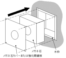 ◆煙突用 メガネ石 φ106用 T100：薪ストーブ・眼鏡石②_画像2