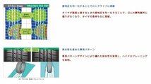 GOODYEAR●165/65R14●Efficient Grip EG01 2024年製 新品・国産タイヤ 4本セット 総額20,000円 特価品！！_画像8