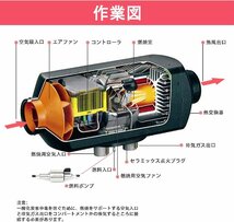 FFヒーター 5KW 12V灯油 ディーゼル 部品 車用ヒーター パーキングヒーター エアヒーター 低燃費 LCDスクリーン付き 車用ヒーター 船舶/_画像5