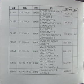 絶版！正規新品★ランドクルーザー 60 70 80 解説書・修理書・配線図集・取扱書（ 1988～ 1992年）サービスマニュアルCD VOL.3の画像6